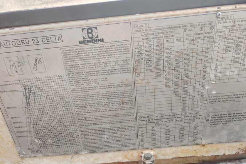 OmecoHub - Immagine BENDINI 23DELTA